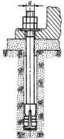 Болты фундаментные ГОСТ 24379.1-80 с коническим концом устанавливаются в просверленные скважины и закрепляются с помощью цанги