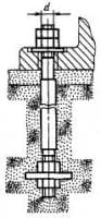 Болты фундаментные ГОСТ 24379.1-80 с анкерной плитой вар. 1-3 устанавливаются до бетонирования